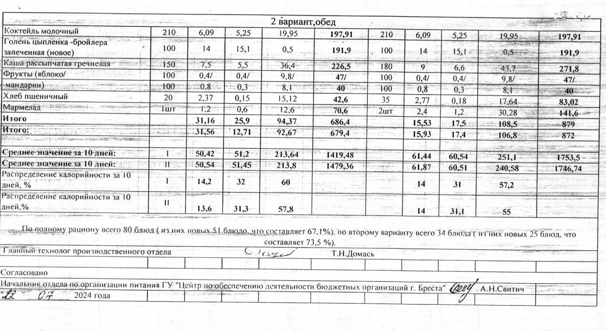 2 неделя пятница (обед 2 вариант)